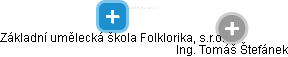 Základní umělecká škola Folklorika, s.r.o. - náhled vizuálního zobrazení vztahů obchodního rejstříku