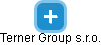 Terner Group s.r.o. - náhled vizuálního zobrazení vztahů obchodního rejstříku