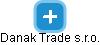 Danak Trade s.r.o. - náhled vizuálního zobrazení vztahů obchodního rejstříku