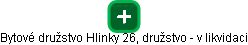 Bytové družstvo Hlinky 26, družstvo - v likvidaci - náhled vizuálního zobrazení vztahů obchodního rejstříku