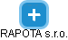 RAPOTA s.r.o. - náhled vizuálního zobrazení vztahů obchodního rejstříku