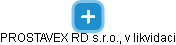 PROSTAVEX RD s.r.o., v likvidaci - náhled vizuálního zobrazení vztahů obchodního rejstříku