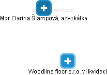 Woodline floor s.r.o. v likvidaci - náhled vizuálního zobrazení vztahů obchodního rejstříku
