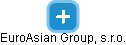 EuroAsian Group, s.r.o. - náhled vizuálního zobrazení vztahů obchodního rejstříku