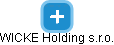 WICKE Holding s.r.o. - náhled vizuálního zobrazení vztahů obchodního rejstříku