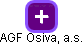 AGF Osiva, a.s. - náhled vizuálního zobrazení vztahů obchodního rejstříku