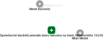 Společenství vlastníků jednotek domu Ivanovice na Hané, Malinovského 153/30 - náhled vizuálního zobrazení vztahů obchodního rejstříku