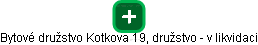 Bytové družstvo Kotkova 19, družstvo - v likvidaci - náhled vizuálního zobrazení vztahů obchodního rejstříku