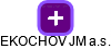 EKOCHOV JM a.s. - náhled vizuálního zobrazení vztahů obchodního rejstříku