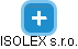 ISOLEX s.r.o. - náhled vizuálního zobrazení vztahů obchodního rejstříku
