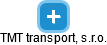 TMT transport, s.r.o. - náhled vizuálního zobrazení vztahů obchodního rejstříku