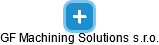 GF Machining Solutions s.r.o. - náhled vizuálního zobrazení vztahů obchodního rejstříku