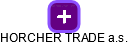 HORCHER TRADE a.s. - náhled vizuálního zobrazení vztahů obchodního rejstříku