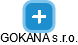GOKANA s.r.o. - náhled vizuálního zobrazení vztahů obchodního rejstříku
