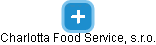 Charlotta Food Service, s.r.o. - náhled vizuálního zobrazení vztahů obchodního rejstříku