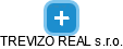 TREVIZO REAL s.r.o. - náhled vizuálního zobrazení vztahů obchodního rejstříku