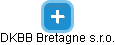 DKBB Bretagne s.r.o. - náhled vizuálního zobrazení vztahů obchodního rejstříku