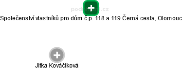 Společenství vlastníků pro dům č.p. 118 a 119 Černá cesta, Olomouc - náhled vizuálního zobrazení vztahů obchodního rejstříku