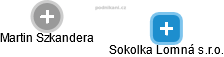 Sokolka Lomná s.r.o. - náhled vizuálního zobrazení vztahů obchodního rejstříku