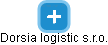 Dorsia logistic s.r.o. - náhled vizuálního zobrazení vztahů obchodního rejstříku