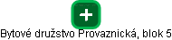 Bytové družstvo Provaznická, blok 5 - náhled vizuálního zobrazení vztahů obchodního rejstříku