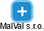 MalVal s.r.o. - náhled vizuálního zobrazení vztahů obchodního rejstříku