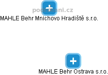 MAHLE Behr Ostrava s.r.o. - náhled vizuálního zobrazení vztahů obchodního rejstříku