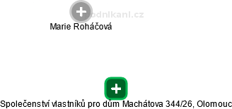 Společenství vlastníků pro dům Machátova 344/26, Olomouc - náhled vizuálního zobrazení vztahů obchodního rejstříku