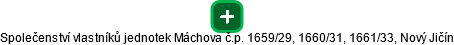 Společenství vlastníků jednotek Máchova č.p. 1659/29, 1660/31, 1661/33, Nový Jičín - náhled vizuálního zobrazení vztahů obchodního rejstříku