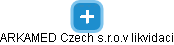 ARKAMED Czech s.r.o.v likvidaci - náhled vizuálního zobrazení vztahů obchodního rejstříku