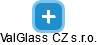 ValGlass CZ s.r.o. - náhled vizuálního zobrazení vztahů obchodního rejstříku