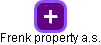 Frenk property a.s. - náhled vizuálního zobrazení vztahů obchodního rejstříku