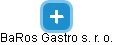 BaRos Gastro s. r. o. - náhled vizuálního zobrazení vztahů obchodního rejstříku