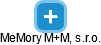 MeMory M+M, s.r.o. - náhled vizuálního zobrazení vztahů obchodního rejstříku