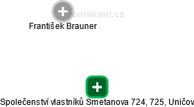 Společenství vlastníků Smetanova 724, 725, Uničov - náhled vizuálního zobrazení vztahů obchodního rejstříku