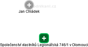 Společenství vlastníků Legionářská 746/1 v Olomouci - náhled vizuálního zobrazení vztahů obchodního rejstříku