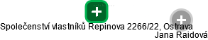 Společenství vlastníků Repinova 2266/22, Ostrava - náhled vizuálního zobrazení vztahů obchodního rejstříku