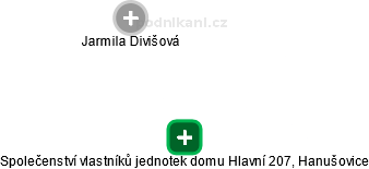 Společenství vlastníků jednotek domu Hlavní 207, Hanušovice - náhled vizuálního zobrazení vztahů obchodního rejstříku