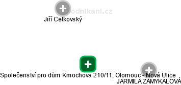 Společenství pro dům Kmochova 210/11, Olomouc - Nová Ulice - náhled vizuálního zobrazení vztahů obchodního rejstříku