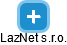 LazNet s.r.o. - náhled vizuálního zobrazení vztahů obchodního rejstříku