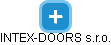 INTEX-DOORS s.r.o. - náhled vizuálního zobrazení vztahů obchodního rejstříku