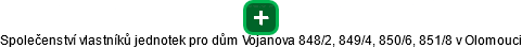 Společenství vlastníků jednotek pro dům Vojanova 848/2, 849/4, 850/6, 851/8 v Olomouci - náhled vizuálního zobrazení vztahů obchodního rejstříku
