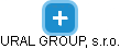 URAL GROUP, s.r.o. - náhled vizuálního zobrazení vztahů obchodního rejstříku