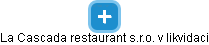 La Cascada restaurant s.r.o. v likvidaci - náhled vizuálního zobrazení vztahů obchodního rejstříku