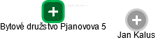 Bytové družstvo Pjanovova 5 - náhled vizuálního zobrazení vztahů obchodního rejstříku