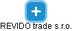 REVIDO trade s.r.o. - náhled vizuálního zobrazení vztahů obchodního rejstříku