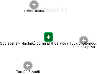 Společenství vlastníků domu Blahoslavova 1007/6, Olomouc - náhled vizuálního zobrazení vztahů obchodního rejstříku