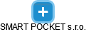 SMART POCKET s.r.o. - náhled vizuálního zobrazení vztahů obchodního rejstříku