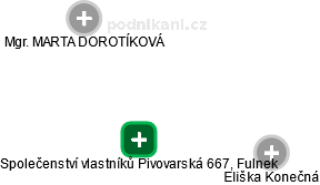 Společenství vlastníků Pivovarská 667, Fulnek - náhled vizuálního zobrazení vztahů obchodního rejstříku