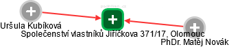 Společenství vlastníků Jiříčkova 371/17, Olomouc - náhled vizuálního zobrazení vztahů obchodního rejstříku